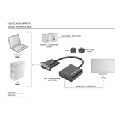 DIGITUS VGA apa -> HDMI anya adapter audio kábellel