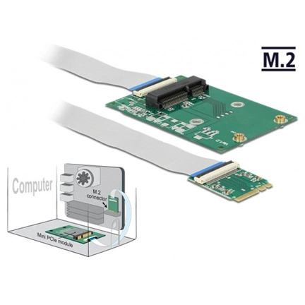 Delock Adapter M.2 Key A+E male > Mini PCI-E