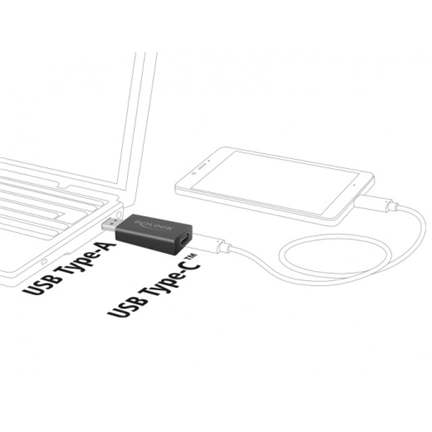Delock Adapter SuperSpeed USB 10 Gbps (USB 3.1 Gen 2) Type-A male > USB Type-C™ female black Delock Adapter SuperSpeed USB 10 Gbps (USB 3.1 Gen 2) Type-A male > USB Type-C™ female black