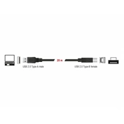 Delock Cable USB 2.0 type A male > USB 2.0 type B male 20 m