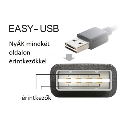Delock Easy-USB -> EasyUSB micro-B M/M adatkábel 3m fekete egyenes/90°