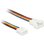 Delock Hosszabbító kábel PWM hűtőventillátor csatlakozás 4 tűs 30 cm (3 év)