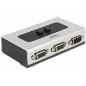 Delock RS-232 / RS-422 / RS-485 soros kapcsoló, 2 port, manuális