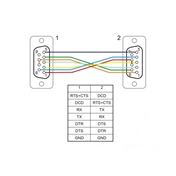 Delock RS-232 soros null modem vékony házzal 2m