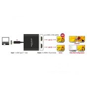 Delock Splitter USB-C - 2x HDMI 4K fekete