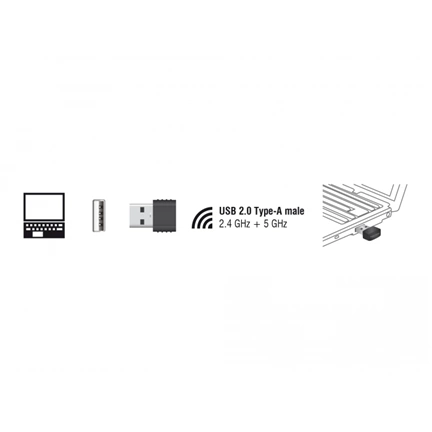 Delock USB 2.0 Dual Band WLAN ac/a/b/g/n Nano Stick 433 Mbps