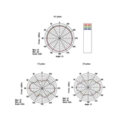 Delock gömbszerű WLAN antenna, RP-SMa csatlakozó, 4-7dBi, elfordítható