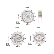 Delock gömbszerű WLAN antenna, RP-SMa csatlakozó, 4-7dBi, elfordítható