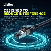 Digitus CAT 8.1 S/FTP patch kábel, 0.5 m, 10 db