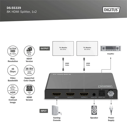 Digitus DS-55339 8K HDMI Splitter