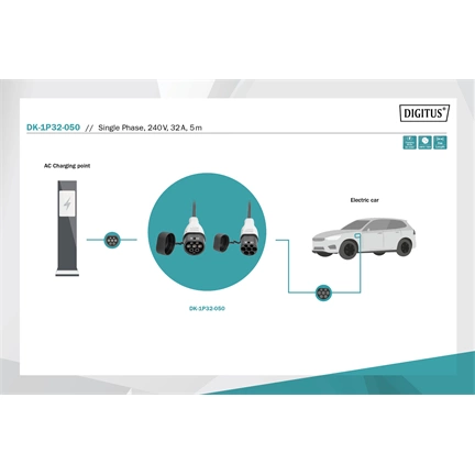 Digitus EV charging cable type 2 to type 2 5m Black