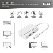 Digitus Mini DisplayPort Adapter/Converter Mini DP to DisplayPort HDMI+DVI 0,2m White