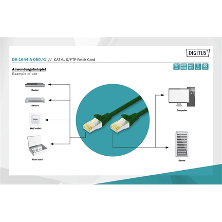 Digitus Professional Cat6A S/FTP PU patch 5m zöld