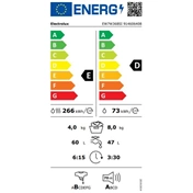 Electrolux EW7W368SI beépíthető mosó- szárítógép