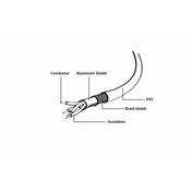 GEMBIRD USB 2.0 Type-A / Type-A 1,8m