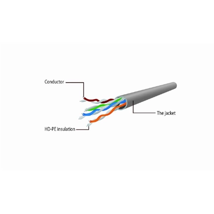 GEMBIRD UTP Cat6 Patch kék 5m