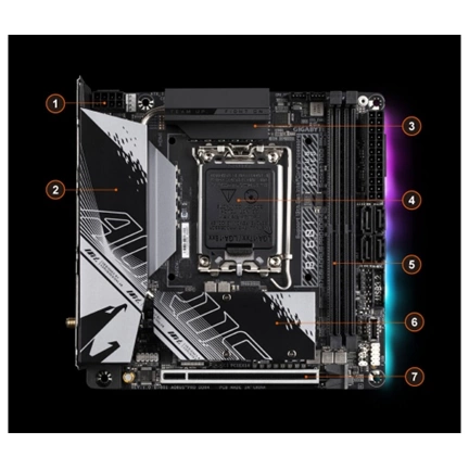 GIGABYTE B760I Aorus Pro