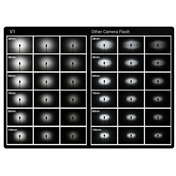 Godox Speedlite V1 Pentax
