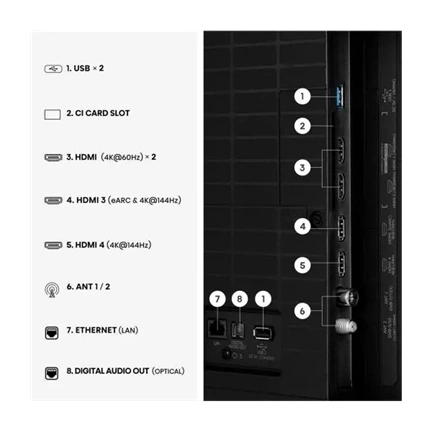 Hisense 55E8S 4K UHD SMART MINILED televízió