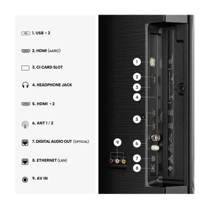 Hisense 58A6S 58"/146cm 4K UHD Smart LED TV, 3840x2160, 3xHDMI/2xUSB/1xRJ45/Wifi