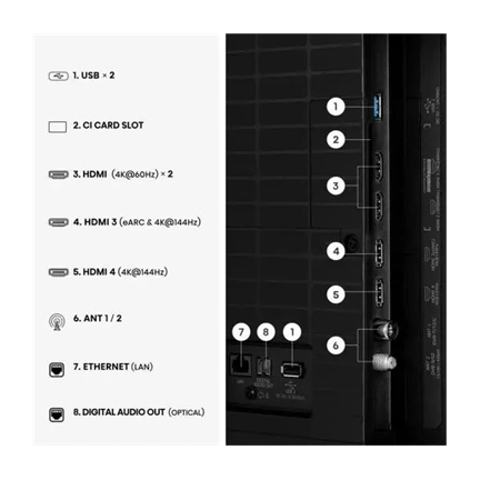 Hisense 75E7S PRO 75"/189cm 4K UHD 144Hz Smart Hi-QLED TV, 3840x2160, 4xHDMI/2xUSB/RJ45/WIFI