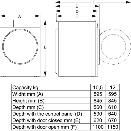 Hisense WD3S1043BW3 mosó-szárítógép 10,5/6