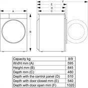 Hisense WF3S9043BB3 mosógép 9kg