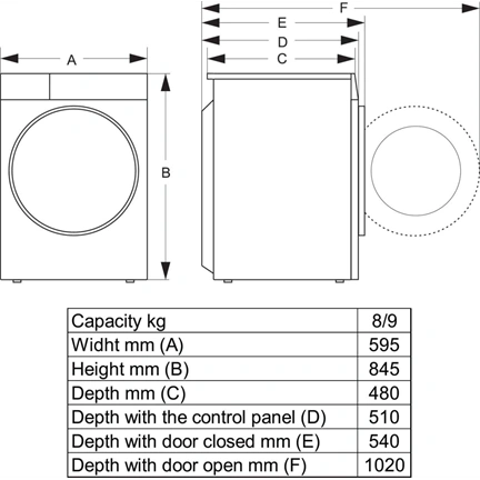 Hisense WF3S9043BB3 mosógép 9kg