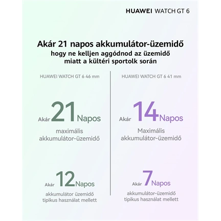 Huawei Watch GT 6 okosóra, 46mm, fekete