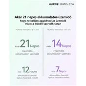 Huawei Watch GT 6 okosóra, 46mm, zöld