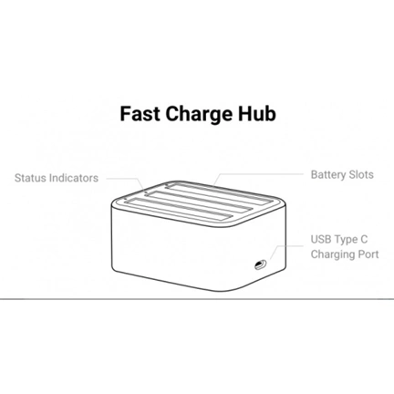 INSTA360 Fast Charging Hub for One X2 Battery