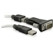 KELLÉK DELOCK USB2.0 to Serial Adapter