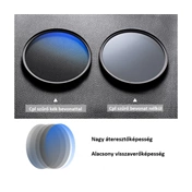 K&F Concept Classic Series CPL cirkuláris polár szűrő, 72 mm