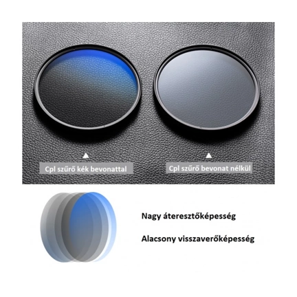 K&F Concept Classic Series CPL cirkuláris polár szűrő, 72 mm