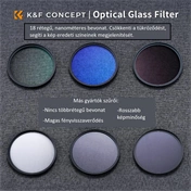 K&F Concept Professzionális szűrő szett + szűrőtartó tok (UV+CPL+ND4) 49mm
