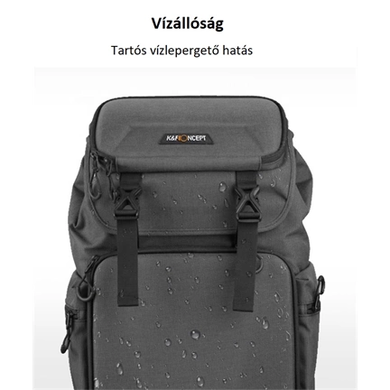K&F Concept professzionális kamera hátizsák, laptop zsebbel, szürke
