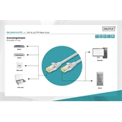 Kábel DIGITUS Professional CAT6A S/FTP patch 7m szürke