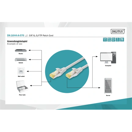 Kábel DIGITUS Professional CAT6A S/FTP patch 7m szürke
