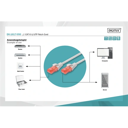 Kábel Digitus UTP CAT6 patch 5m szürke