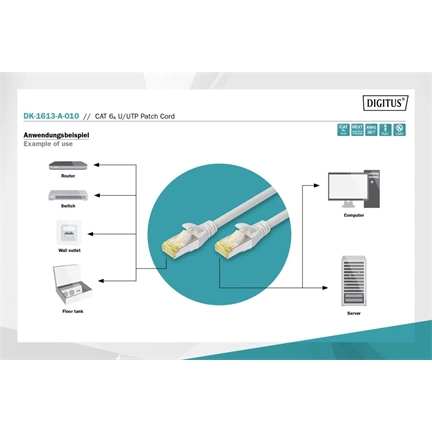 Kábel Digitus UTP CAT6a patch 1m szürke