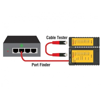 LAN Delock 86407 RJ45 - RJ12 kábel tesztelő + Portkereső