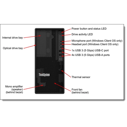 LENOVO torony szerver - ST45 V3 (3.5"), 4C AMD EPYC 4124P 3.8GHz, 1x16GB, 2x480GB RI SSD, Software RAID, 500W.