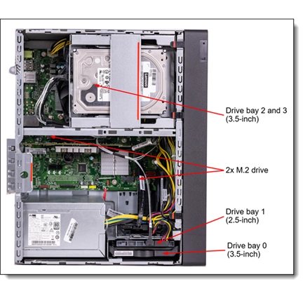 LENOVO torony szerver - ST45 V3 (3.5"), 4C AMD EPYC 4124P 3.8GHz, 1x16GB, 2x480GB RI SSD, Software RAID, 500W.