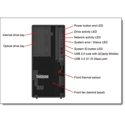LENOVO torony szerver - ST50 V3 (3.5"), 4C 6315P 2.8Ghz, 1x16GB, 2x 480GB RI SSD, SW RAID, XCC2: Std, 500W.