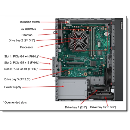LENOVO torony szerver - ST50 V3 (3.5"), 4C 6315P 2.8Ghz, 1x16GB, 2x 480GB RI SSD, SW RAID, XCC2: Std, 500W.