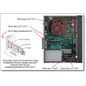 LENOVO torony szerver - ST50 V3 (3.5"), 4C 6315P 2.8Ghz, 1x16GB, 2x 480GB RI SSD, SW RAID, XCC2: Std, 500W.