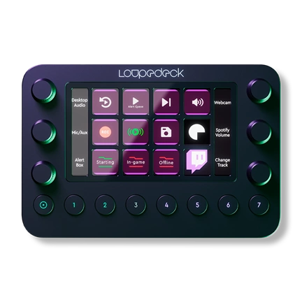 LOUPEDECK Live