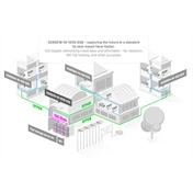 MIKROTIK CCR2216-1G-12XS-2XQ Router 12x SFP28 2x QSFP28 1x RJ45 1000Mb/s 2x M.2 SATA