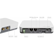 MIKROTIK KNOT IoT Gateway