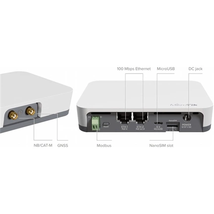 MIKROTIK KNOT IoT Gateway